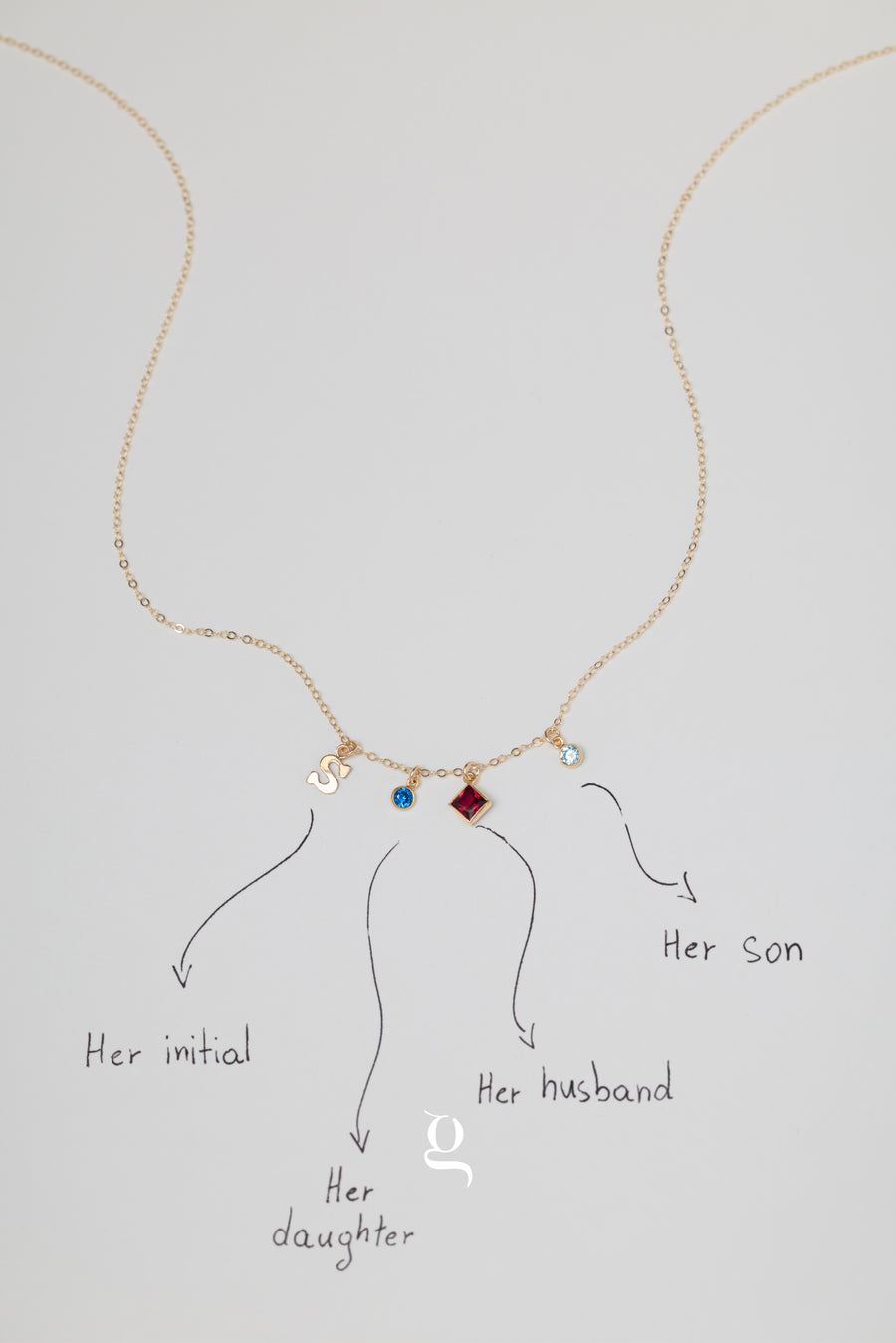 Family Story Necklace